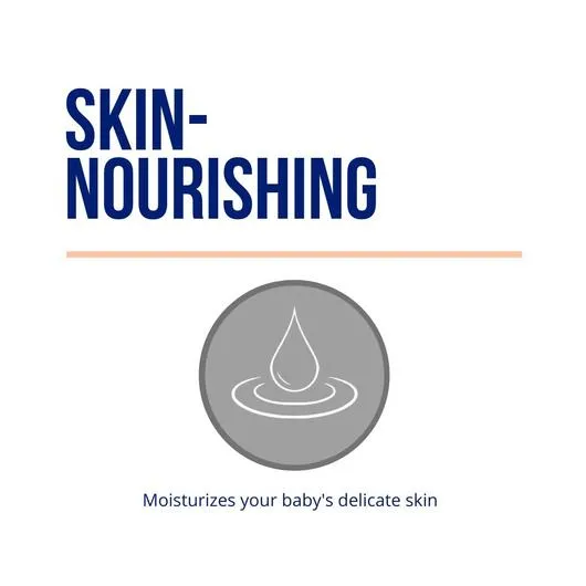 Everyday Baby Balm - 2 oz by Motherlove